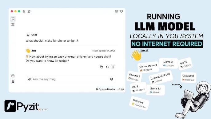 Local LLMs Explained: Set Up Private ChatGPT in 15 Minutes (No Cloud)