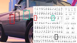 GTA 6 car with bullet holes